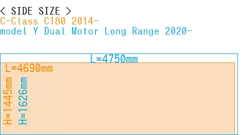 #C-Class C180 2014- + model Y Dual Motor Long Range 2020-